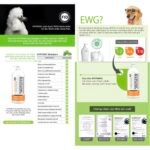 Sữa tắm cho chó cao cấp HYPONIC Hypoallergenic, dành cho chó con & chó lông ngắn