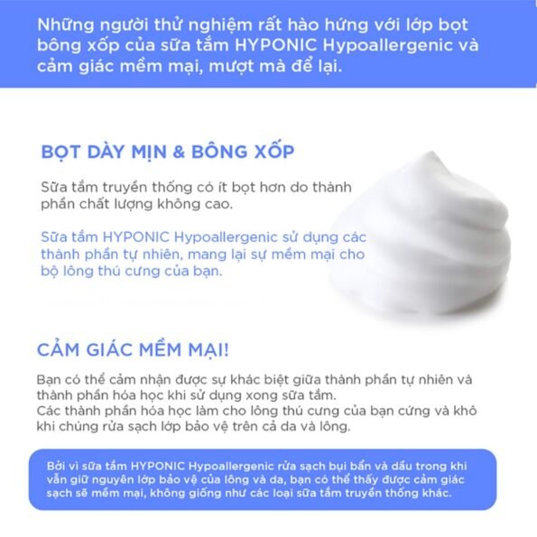 Sữa tắm cho chó cao cấp HYPONIC Hypoallergenic, dành cho chó con & chó lông ngắn